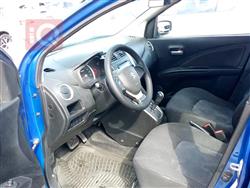 Suzuki Celerio